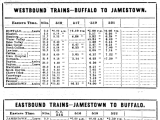 Timetable: 1922-09-24 Erie Buffalo and Southwestern Branch